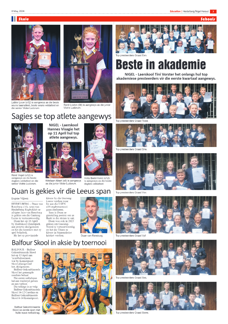 Heidelberg Nigel Heraut 10 May 2024 page 7